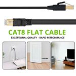 FLAT 10m CAT8 SSTP Shielded 2000MHz 40Gbps High Speed Ethernet Cable RJ45 - Red - Image 6