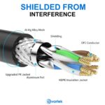 0.5m CAT7 High Speed Shielded Ethernet Cable 1000MHz 10Gbps RJ45 - Black - Image 4