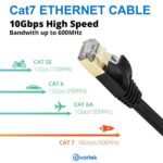 15m CAT7 High Speed Shielded Ethernet Cable 1000MHz 10Gbps RJ45 - Black - Image 2