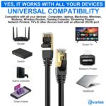 15m CAT8 High Speed Shielded Ethernet Cable 2000MHz 40Gbps RJ45 - Black - Image 4